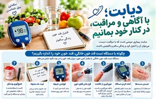 دیابت؛ با آگاهی و مراقبت، در کنار خود بمانیم.